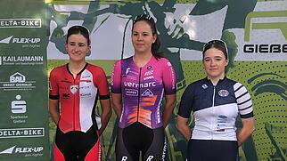 Radsport Aline Kauffmann