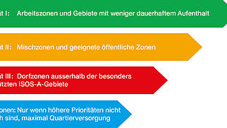 Info Arbeitsgruppe Mobilfunk Surbtal