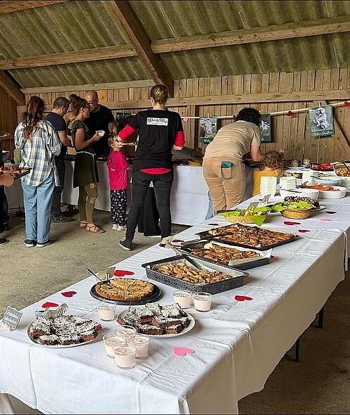 Muttertagsbrunch bei Wendy-Welt